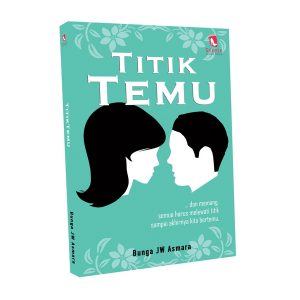 Titik Temu